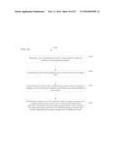 INTEGRATION OF INTRA-ORAL IMAGERY AND VOLUMETRIC IMAGERY diagram and image