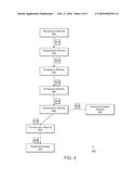 Evaluating Electromagnetic Imagery By Comparing To Other Individuals      Imagery diagram and image