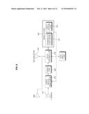 MOBILE COMMUNICATION TERMINAL AND DATA INPUT METHOD diagram and image