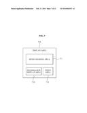 MOBILE COMMUNICATION TERMINAL AND DATA INPUT METHOD diagram and image