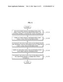 MOBILE COMMUNICATION TERMINAL AND DATA INPUT METHOD diagram and image