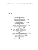 GAMING MACHINE EXECUTING GAME CAPABLE OF AWARDING SPECIAL BONUS AND METHOD     OF CONTROLLING GAMING MACHINE diagram and image