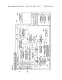 Gaming Machine diagram and image