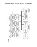 Gaming Machine diagram and image