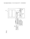 Gaming Machine diagram and image