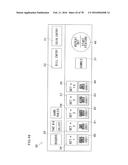 Gaming Machine diagram and image