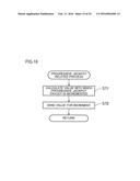 GAMING MACHINE EXECUTING NORMAL GAME AND FEATURE GAME SHIFTED FROM NORMAL     GAME, AND METHOD OF CONTROLLING GAMING MACHINE diagram and image