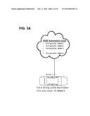 Personalized Driving Ranking and Alerting diagram and image