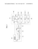 DISPLAY DEVICE, SCAN DRIVER, AND METHOD OF MANUFACTURING THE SAME diagram and image