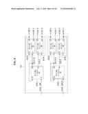 DISPLAY DEVICE, SCAN DRIVER, AND METHOD OF MANUFACTURING THE SAME diagram and image