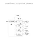 DISPLAY DEVICE, SCAN DRIVER, AND METHOD OF MANUFACTURING THE SAME diagram and image