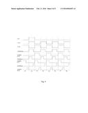 GATE DRIVER CIRCUIT, GATE DRIVING METHOD, GATE-ON-ARRAY CIRCUIT, DISPLAY     DEVICE, AND ELECTRONIC PRODUCT diagram and image