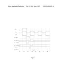 GATE DRIVER CIRCUIT, GATE DRIVING METHOD, GATE-ON-ARRAY CIRCUIT, DISPLAY     DEVICE, AND ELECTRONIC PRODUCT diagram and image