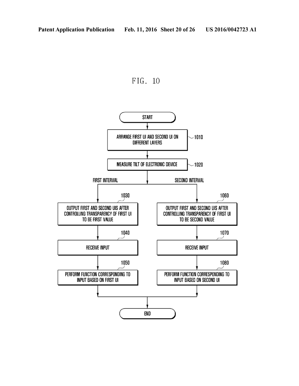 ELECTRONIC DEVICE AND METHOD OF CONTROLLING DISPLAY THEREOF - diagram, schematic, and image 21