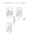 VOICE ASSISTANT SYSTEM diagram and image