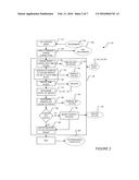 METHODS FOR WATERMARKING MEDIA DATA diagram and image