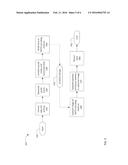 DIGITAL OPTICAL TAPE STORAGE SYSTEM diagram and image