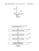 METHOD FOR DETERMINING PHASE DIFFERENCE OF TRACKING ERROR SIGNAL diagram and image