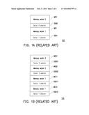 NON-VOLATILE MEMORY APPARATUS AND ERASING METHOD THEREOF diagram and image