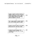 NON-VOLATILE MEMORY APPARATUS AND ERASING METHOD THEREOF diagram and image