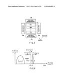 NONVOLATILE SEMICONDUCTOR MEMORY diagram and image