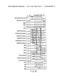 NONVOLATILE SEMICONDUCTOR MEMORY diagram and image