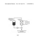 Solid-Liquid Process For Extraction Of Radionuclides From Waste Solutions diagram and image