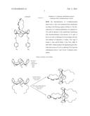 Solid-Liquid Process For Extraction Of Radionuclides From Waste Solutions diagram and image