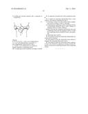 Solid-Liquid Process For Extraction Of Radionuclides From Waste Solutions diagram and image