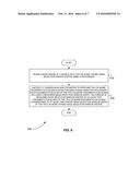 Systems and Methods for Using Interleaving Window Widths in Tandem Mass     Spectrometry diagram and image