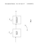 Systems and Methods for Using Interleaving Window Widths in Tandem Mass     Spectrometry diagram and image