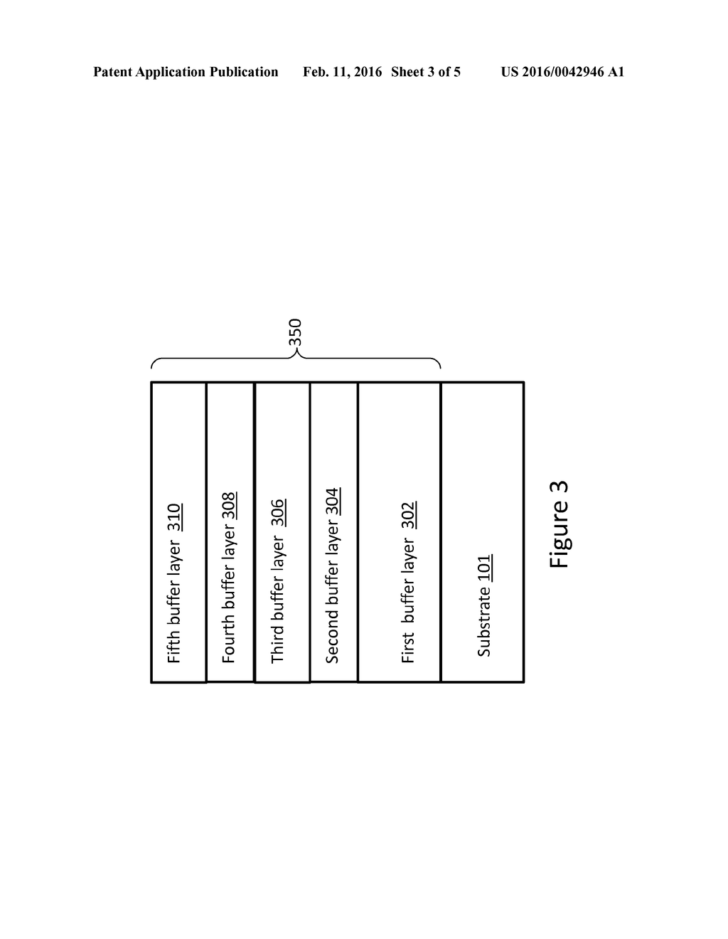 BUFFER LAYER STRUCTURES SUITED FOR III-NITRIDE DEVICES WITH FOREIGN     SUBSTRATES - diagram, schematic, and image 04