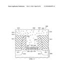 METHODS TO ENHANCE EFFECTIVE WORK FUNCTION OF MID-GAP METAL BY     INCORPORATING OXYGEN AND HYDROGEN AT A LOW THERMAL BUDGET diagram and image