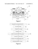 METHOD OF MAKING A TRANSISTOR diagram and image