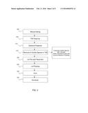 THERMAL INTERFACE MATERIAL ON PACKAGE diagram and image