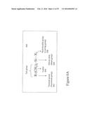 MOLECULAR SELF-ASSEMBLY IN SUBSTRATE PROCESSING diagram and image