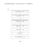 MOLECULAR SELF-ASSEMBLY IN SUBSTRATE PROCESSING diagram and image