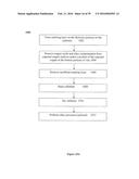 MOLECULAR SELF-ASSEMBLY IN SUBSTRATE PROCESSING diagram and image