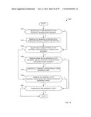 MOLECULAR SELF-ASSEMBLY IN SUBSTRATE PROCESSING diagram and image