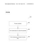 DEVICE AND METHOD FOR MANUFACTURING A DEVICE diagram and image