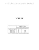 FLEXIBLE DISPLAY DEVIE AND METHOD OF MANUFACTURING THE SAME diagram and image