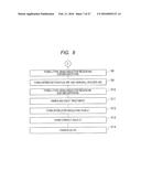 SEMICONDUCTOR DEVICE AND MANUFACTURING METHOD THEREOF diagram and image