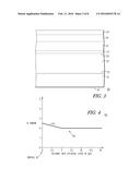 SEMICONDUCTOR COMPONENT AND METHOD OF MANUFACTURE diagram and image