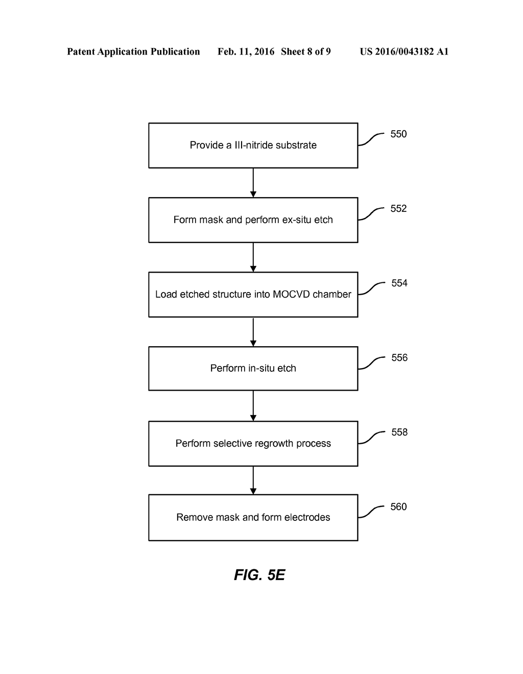 METHOD AND SYSTEM FOR FORMATION OF P-N JUNCTIONS IN GALLIUM NITRIDE BASED     ELECTRONICS - diagram, schematic, and image 09