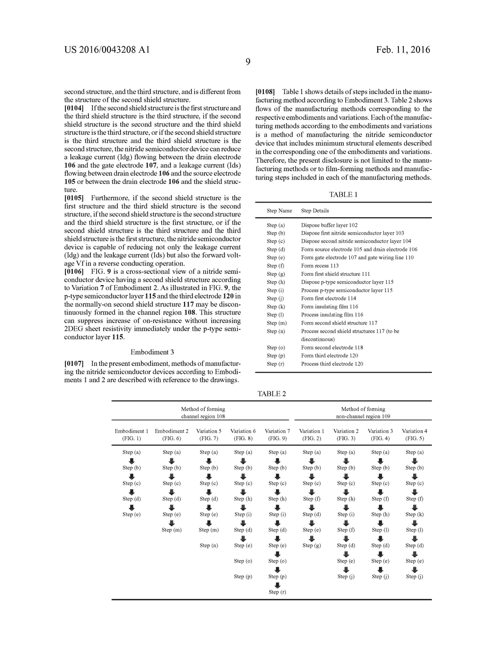 NITRIDE SEMICONDUCTOR DEVICE - diagram, schematic, and image 24