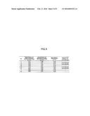 THIN FILM TRANSISTOR AND DISPLAY DEVICE USING THE SAME diagram and image