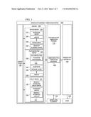 Fabrication of Sensor Chip Assemblies with Microoptics Elements diagram and image