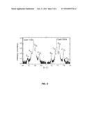 NON-POLAR (Al,B,In,Ga)N QUANTUM WELLS diagram and image