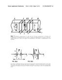 CONCEPTS FOR IMPROVED MAGNETIC RANDOM ACCESS MEMORY diagram and image