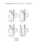 PROGRAMMABLE RESISTANCE MEMORY ELEMENTS WITH ELECTRODE INTERFACE LAYER AND     MEMORY DEVICES INCLUDING THE SAME diagram and image